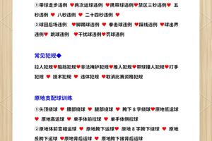  制定个性化积分提升方案的篮球训练指南：助你快速突破瓶颈